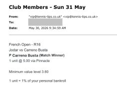 ❌ LOST @ 5.00 – Carreno Busta to beat Jodar | French Open Tips