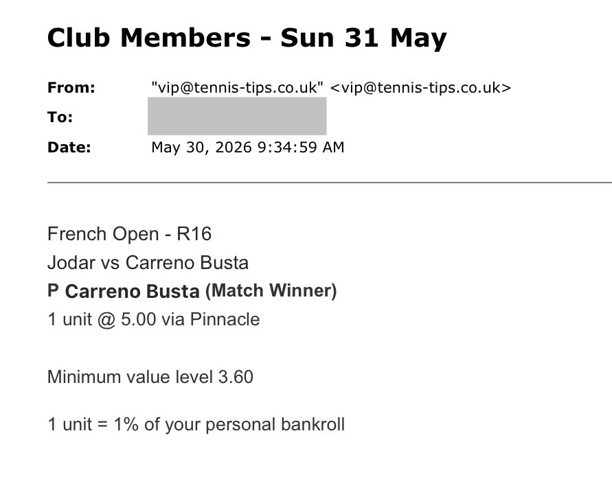 ❌ LOST @ 5.00 – Carreno Busta to beat Jodar | French Open Tips