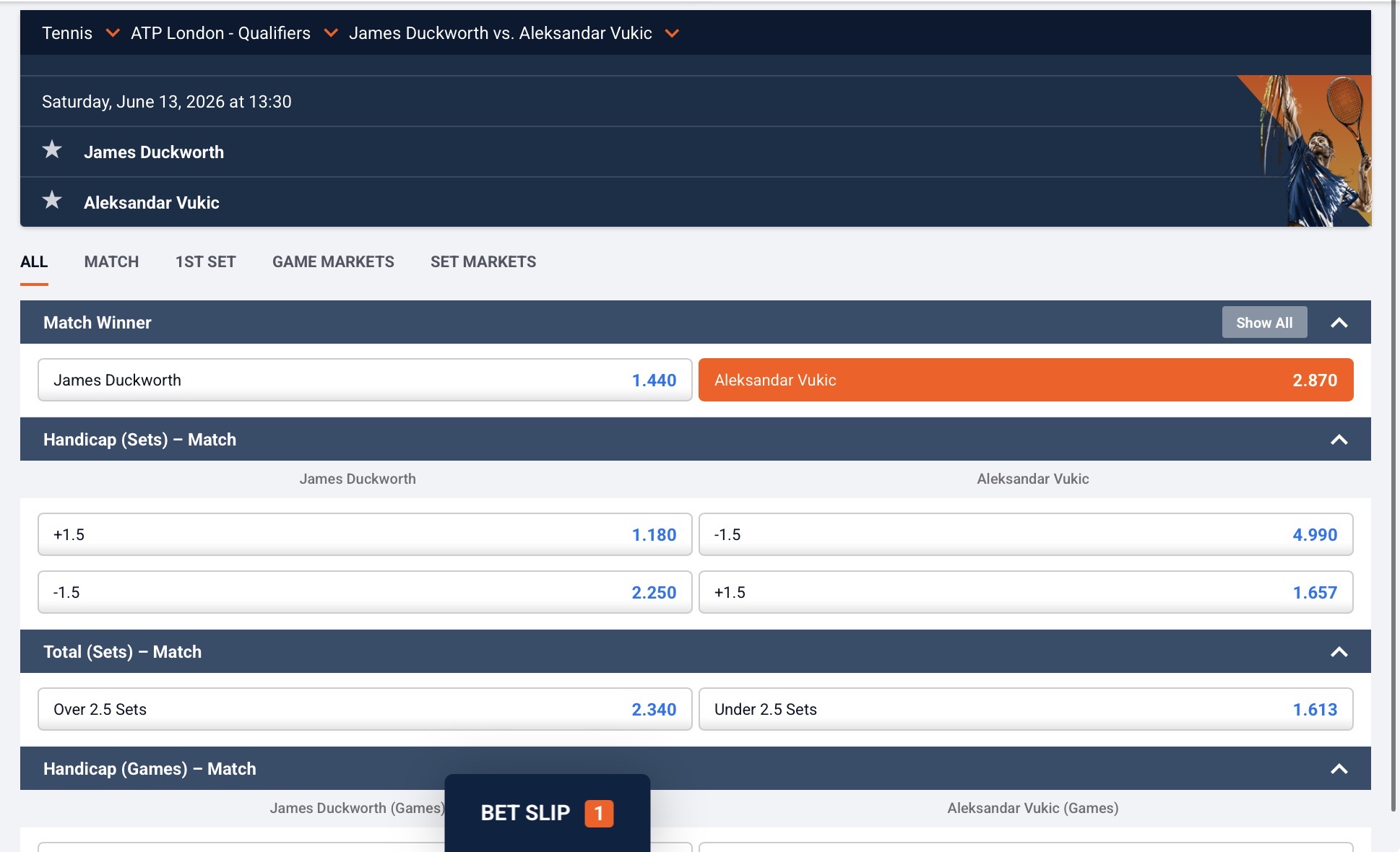 Vukic quoted odds proof from Pinnacle. ATP London tennis betting