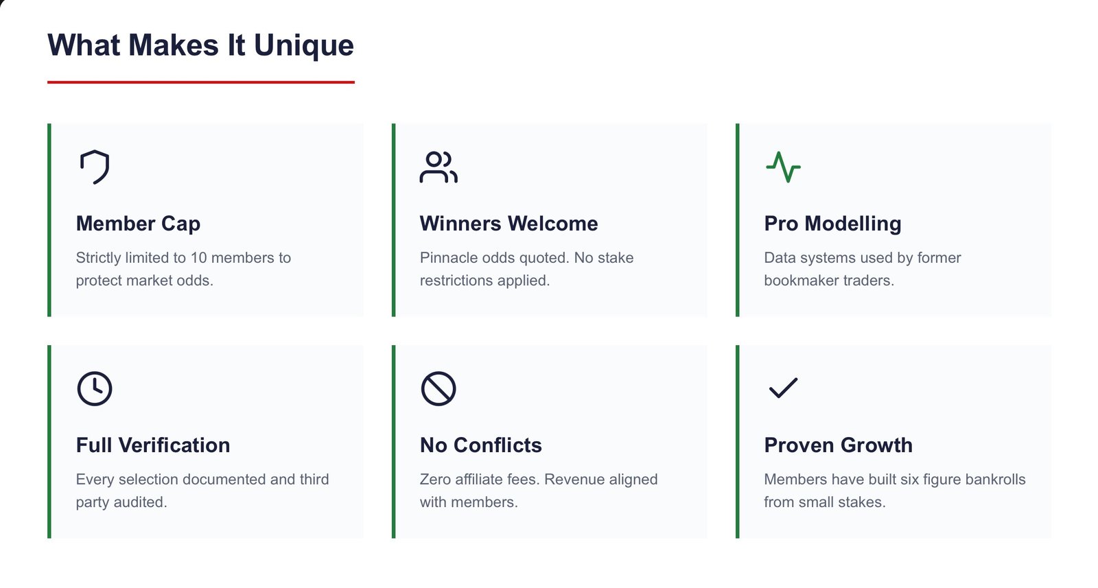 Club betting benefits
