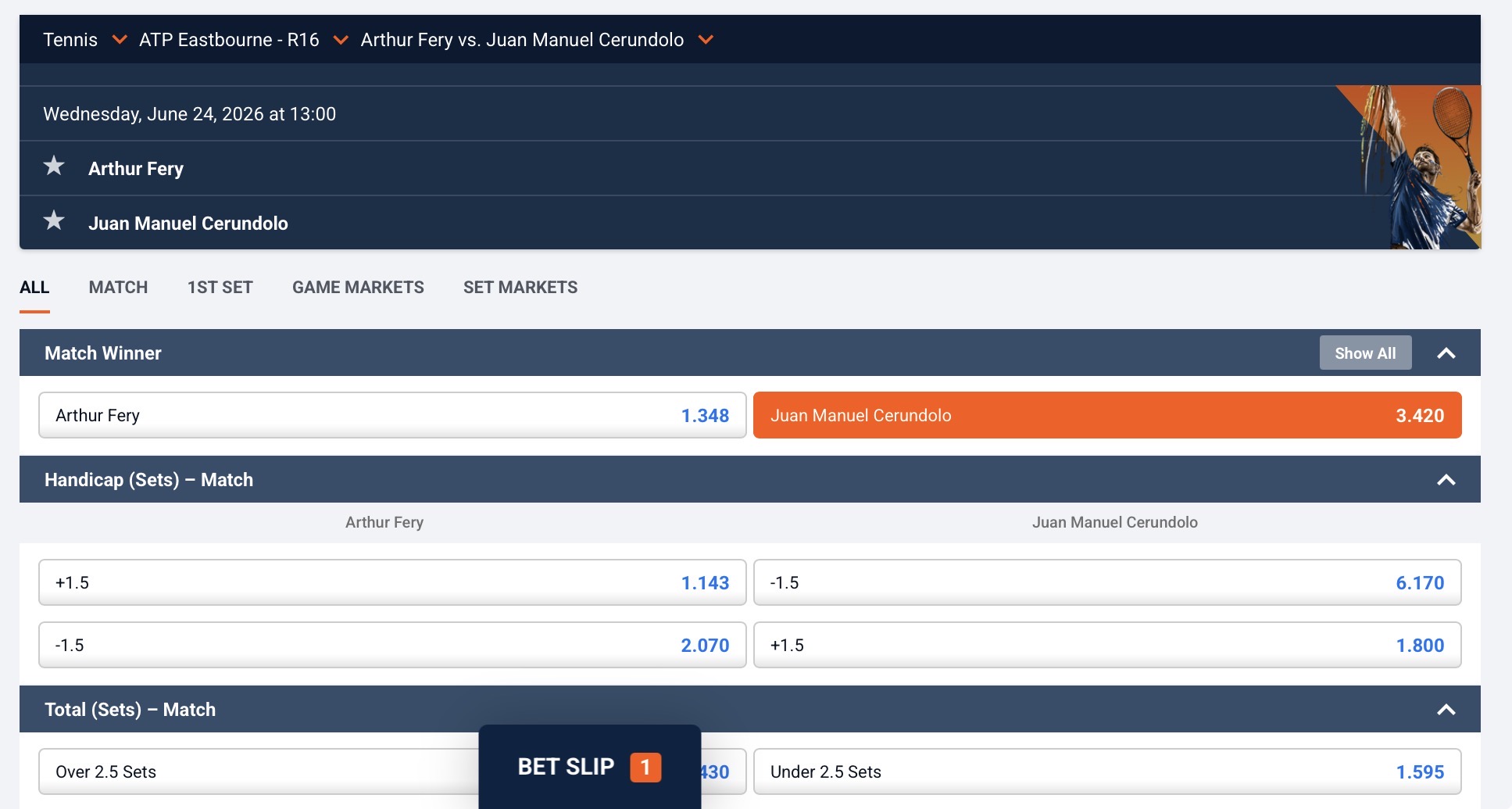 Cerundolo odds