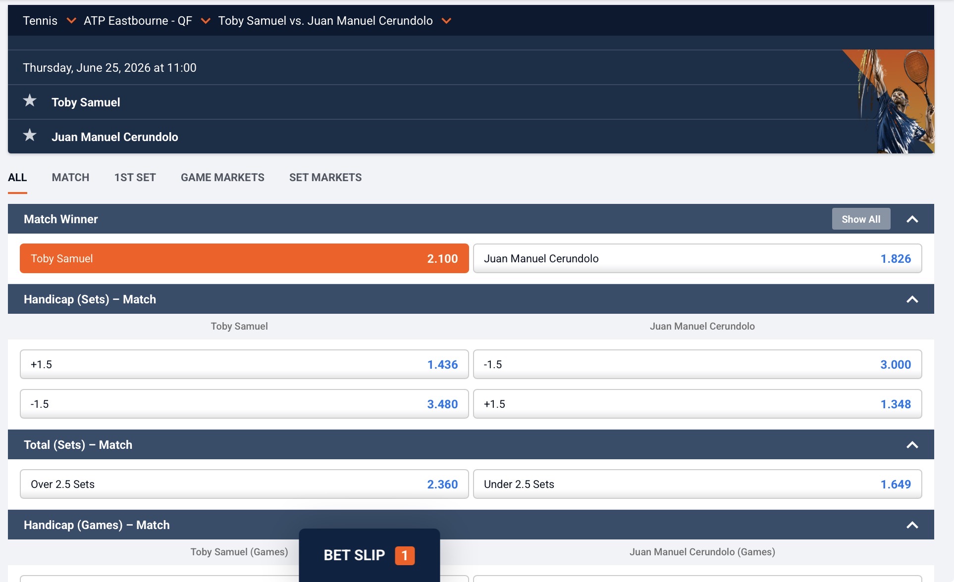 Samuel odds