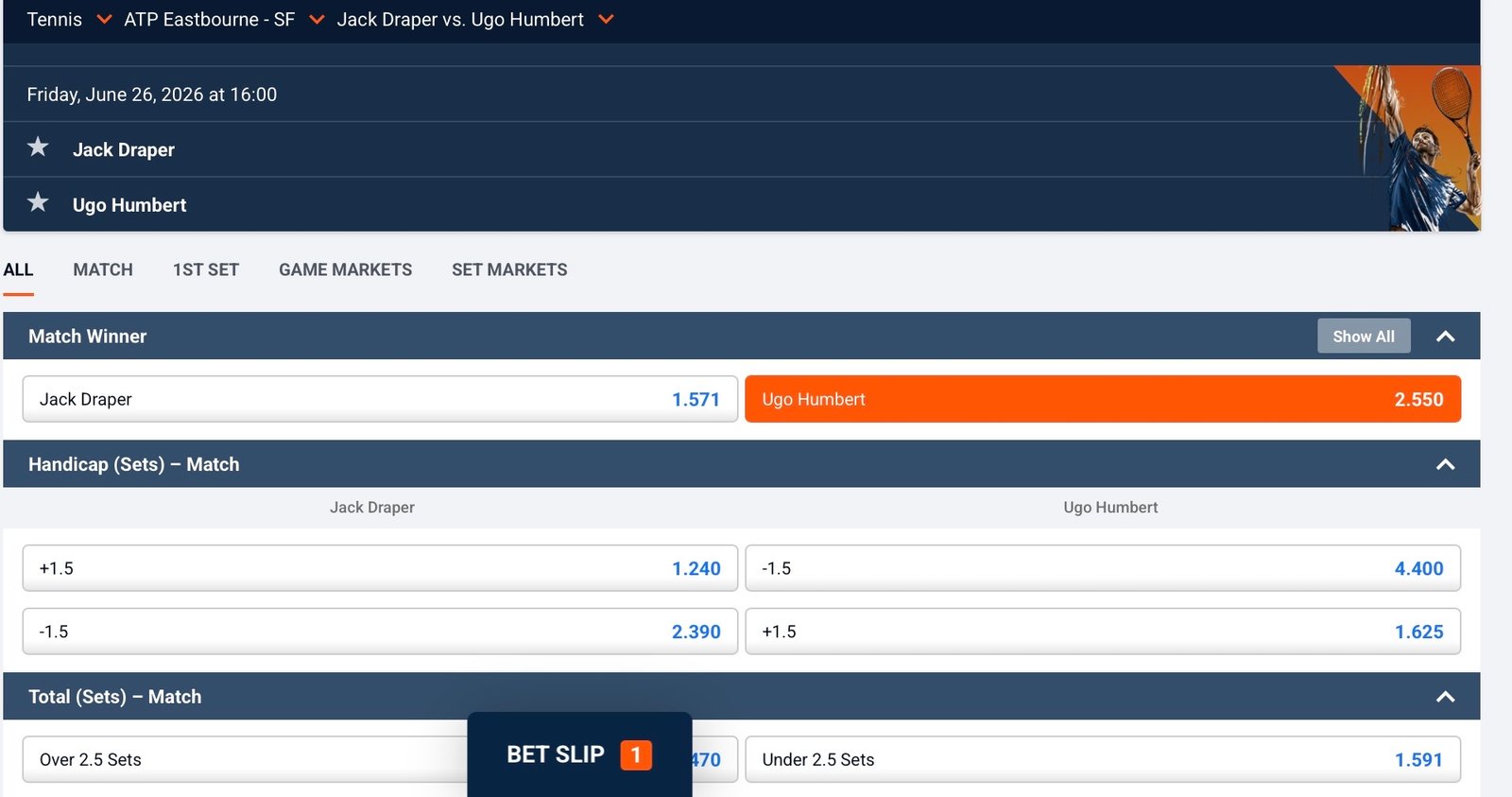 Humbert odds
