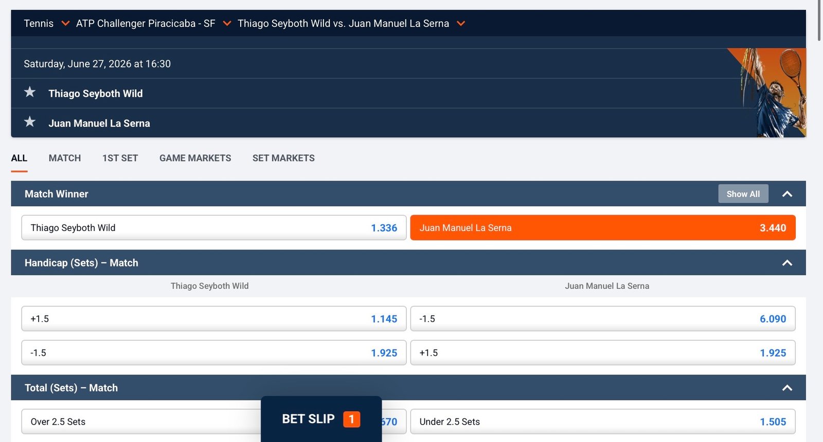 La Serna betting odds 