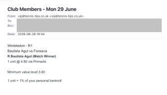❌ LOST @ 4.80 – Bautista Agut to beat Fonseca | Wimbledon email