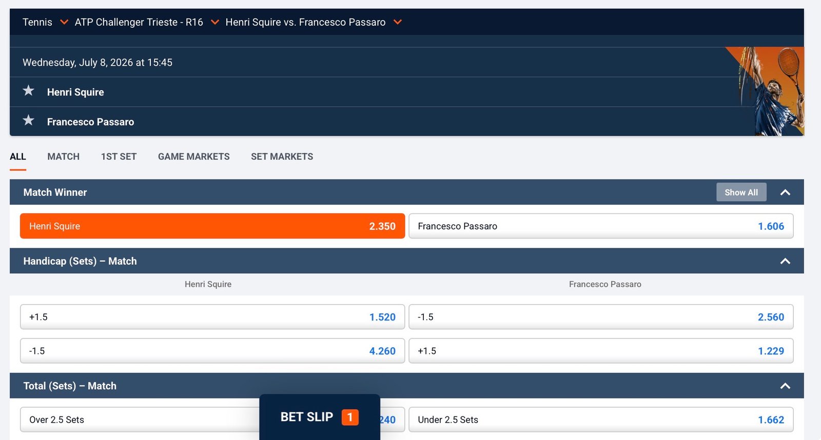 Squire odds