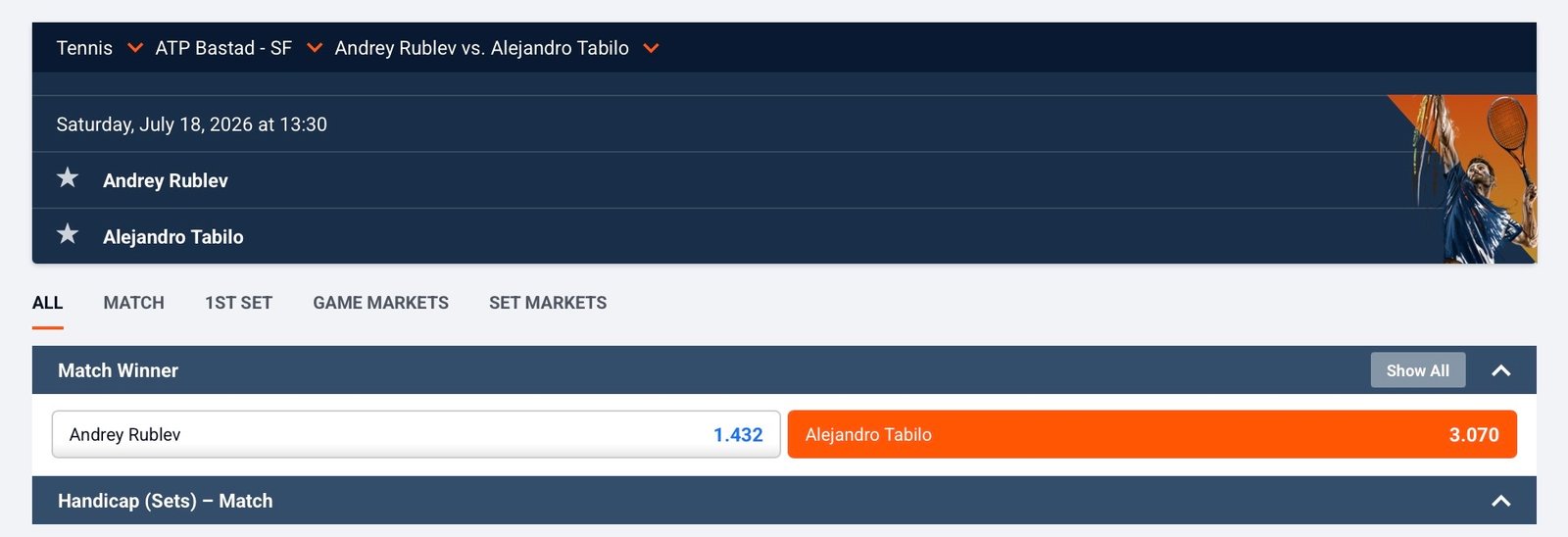 Tabilo odds