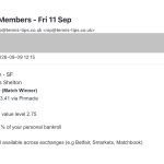 ❌ LOST @ 3.41 – Tiafoe to beat Shelton | US Open 2026 betting tips