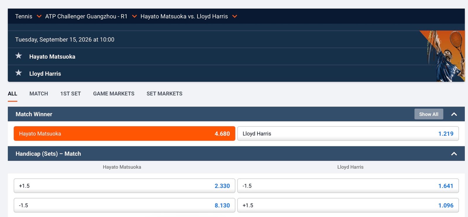 Matsuoka odds