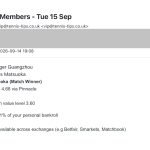 ❌ LOST @ 4.68 – Matsuoka to beat Harris | Challenger Guangzhou betting tips