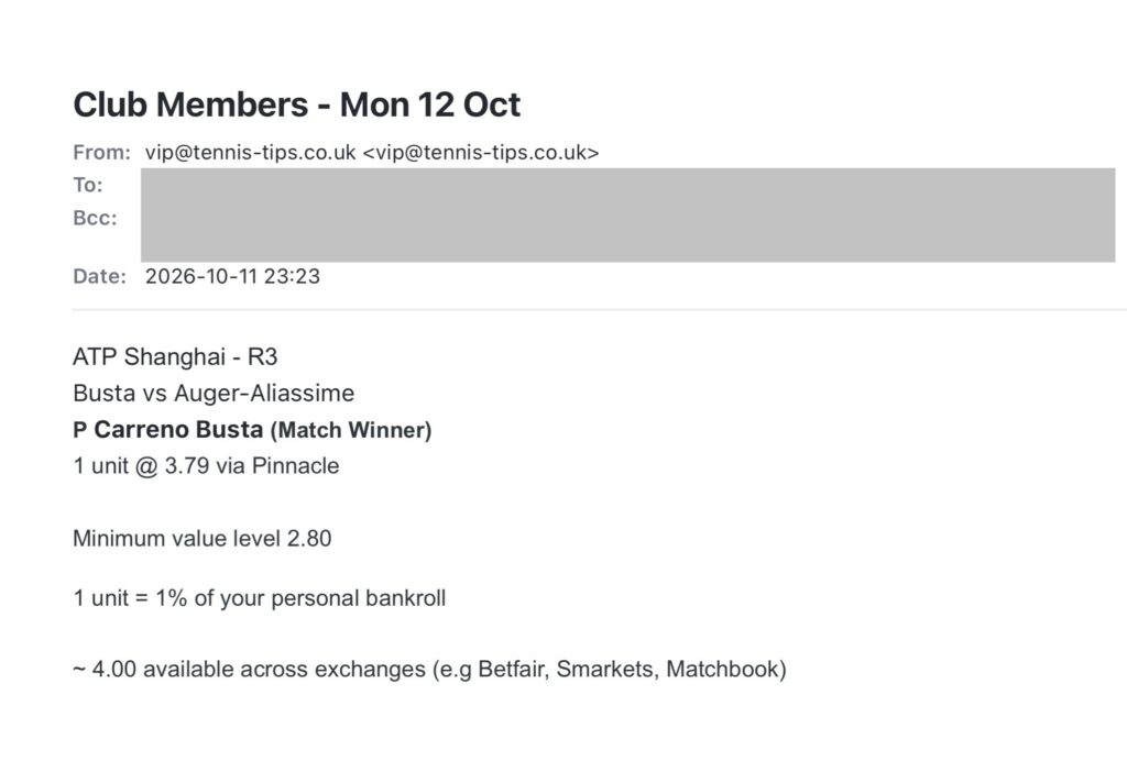 Redacted member email screenshot for Pablo Carreño Busta vs Félix Auger-Aliassime