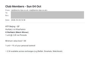 ✅ WON @ 2.26 – Hurkacz to beat Khachanov | ATP Beijing tips