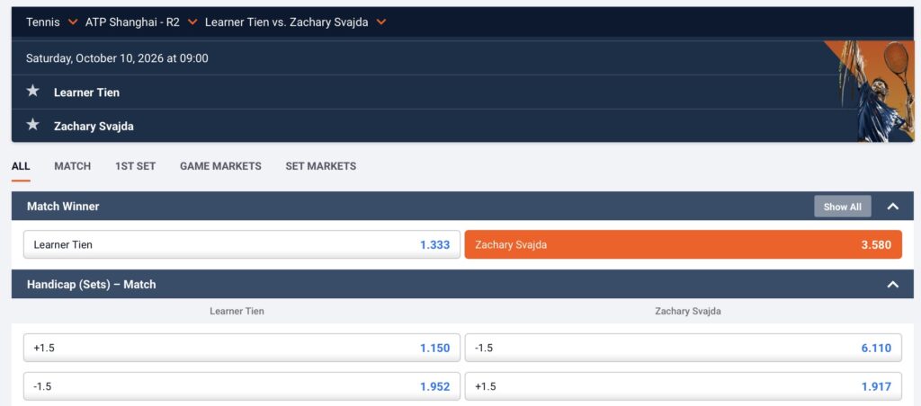 Recorded odds screenshot for Zachary Svajda vs Learner Tien