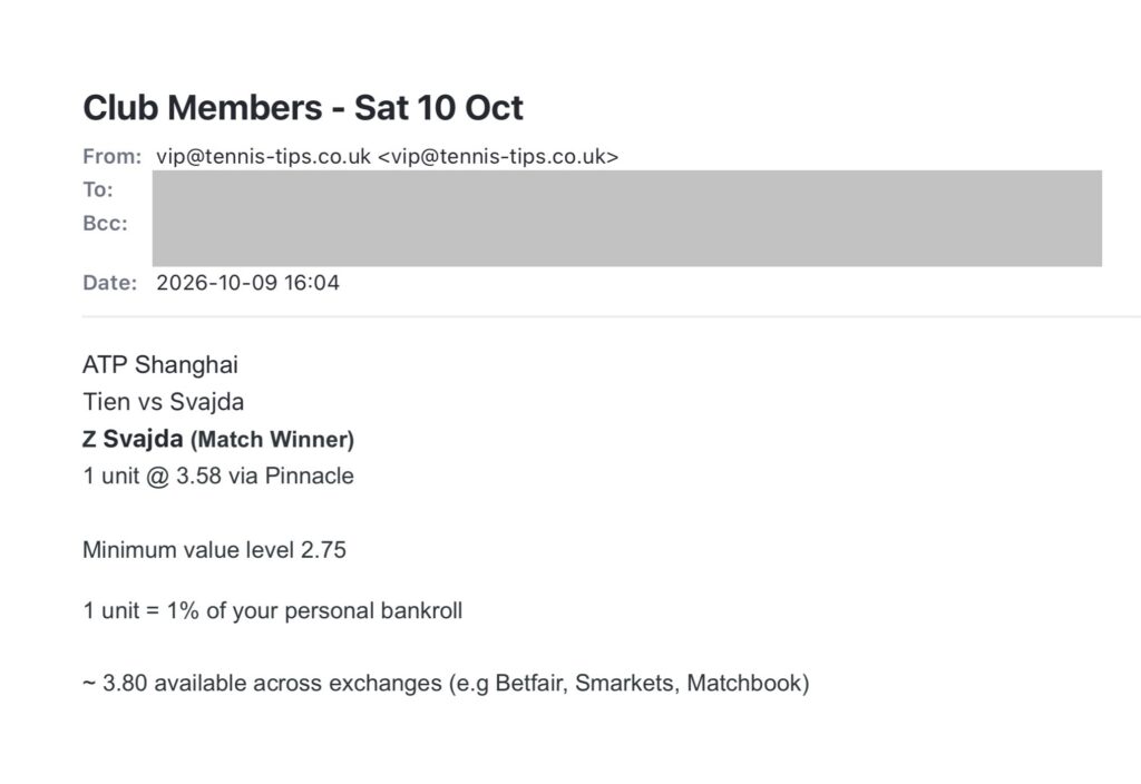 Redacted member email screenshot for Zachary Svajda vs Learner Tien