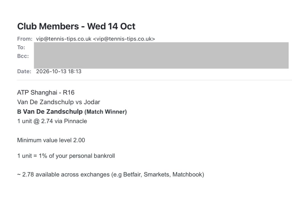 Redacted member email screenshot for Botic van de Zandschulp vs Rafael Jódar