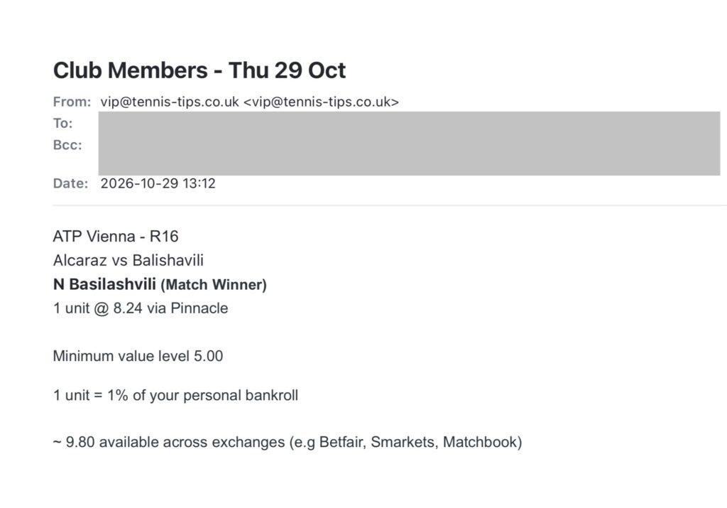 Redacted member email screenshot for Nikoloz Basilashvili vs Carlos Alcaraz