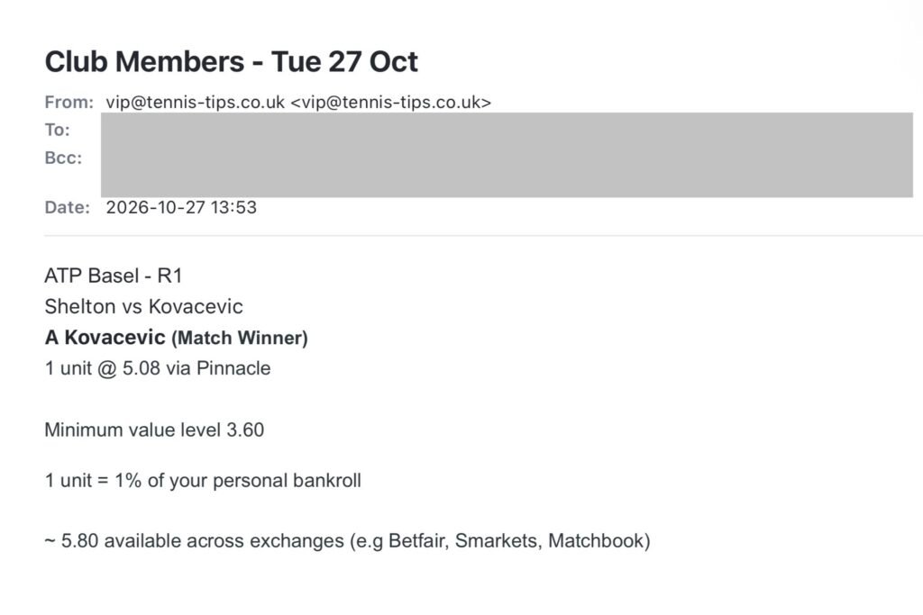 Redacted member email screenshot for Aleksandar Kovacevic vs Ben Shelton