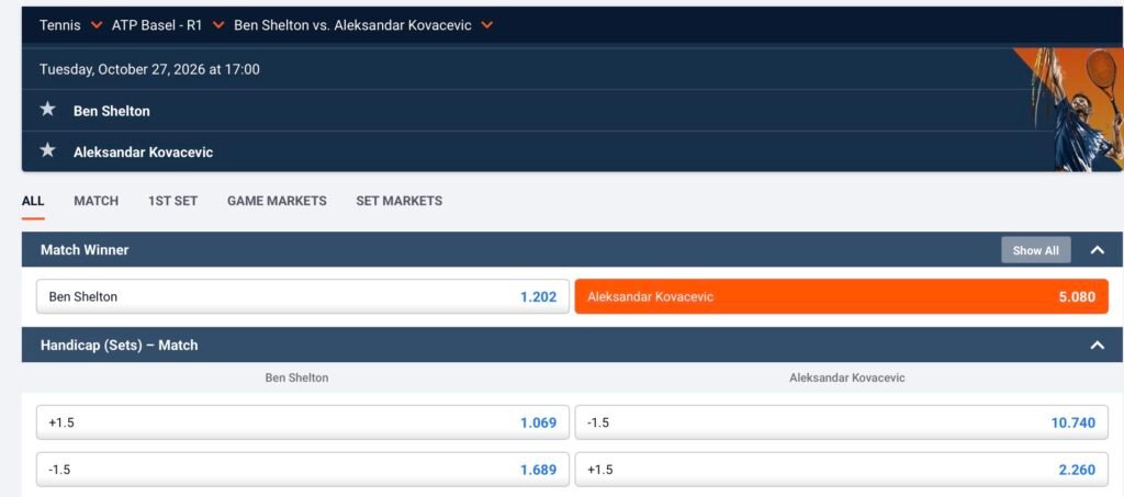 Recorded odds screenshot for Aleksandar Kovacevic vs Ben Shelton