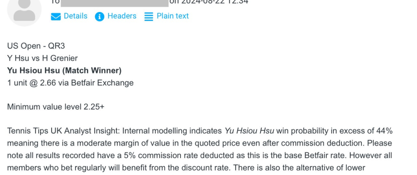 -$1000 for Thu 22 Aug 2024 | Club P/L Report (Yu Hsiou Hsu @ 2.66)