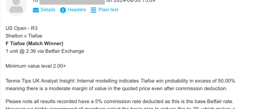 +$2292 for Fri 30 Aug 2024 | Club P/L Report (F Tiafoe @ 2.36)