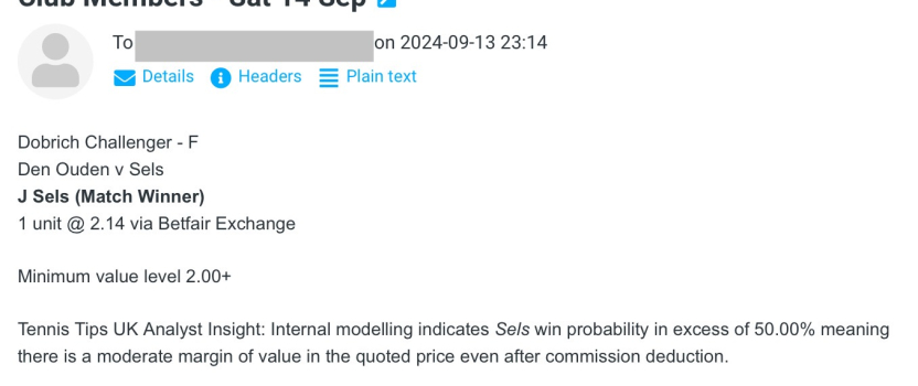 -$1000 for Sat 14 Sep 2024 | Club P/L Report
